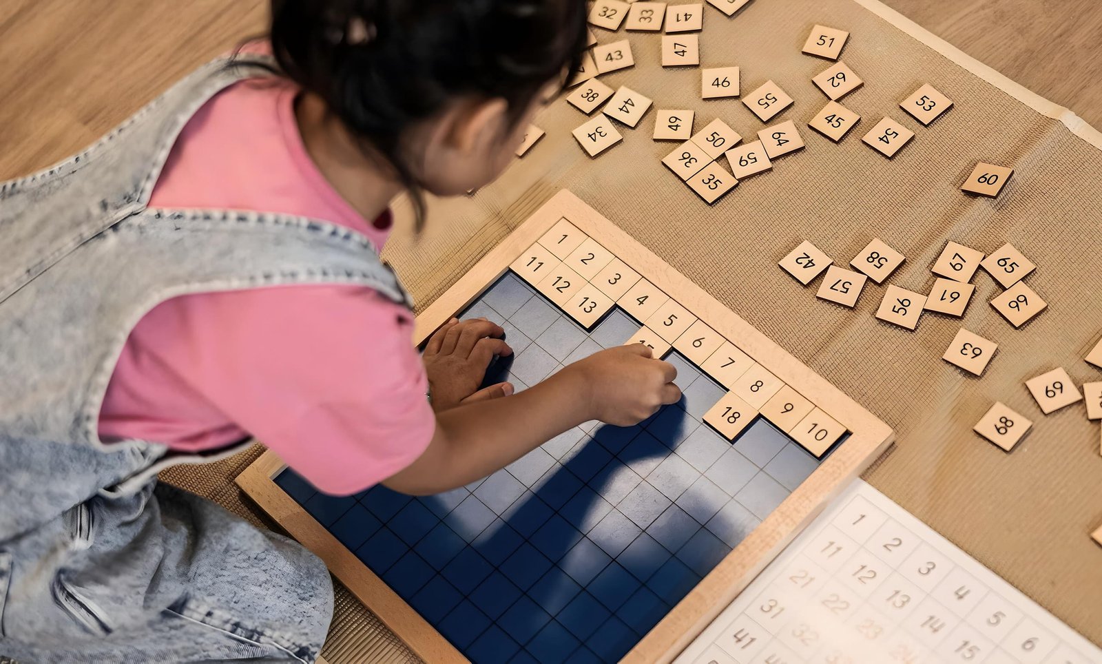 Hundred Board